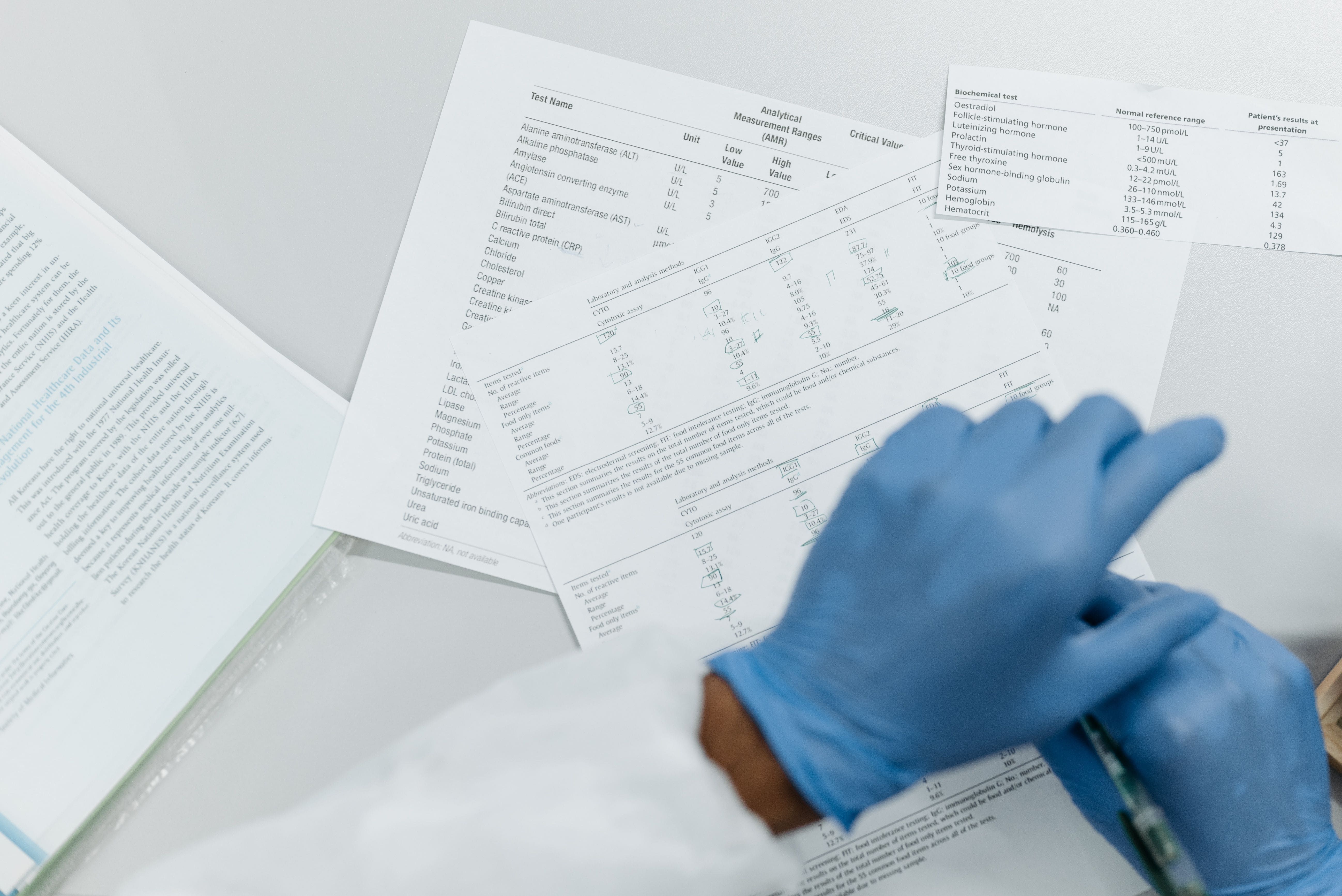 Thyroid Normal Values Explained in Simple Terms
